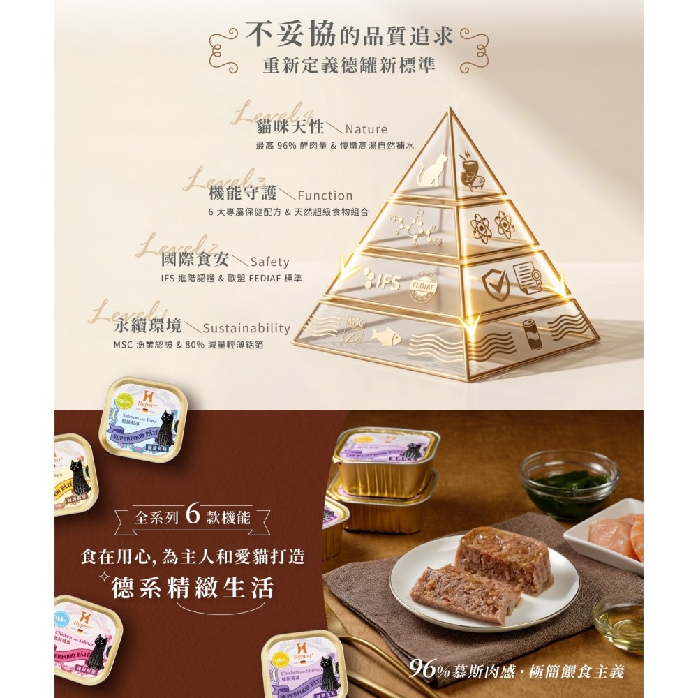 [喵皇帝] Hyperr 超躍 機能配方貓咪德國主食罐 餐盒 150g 貓罐頭-細節圖10