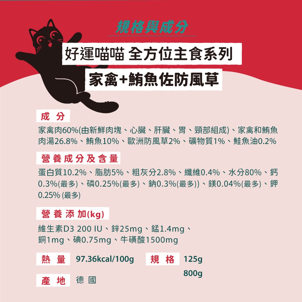 家禽鮪魚28.6.18