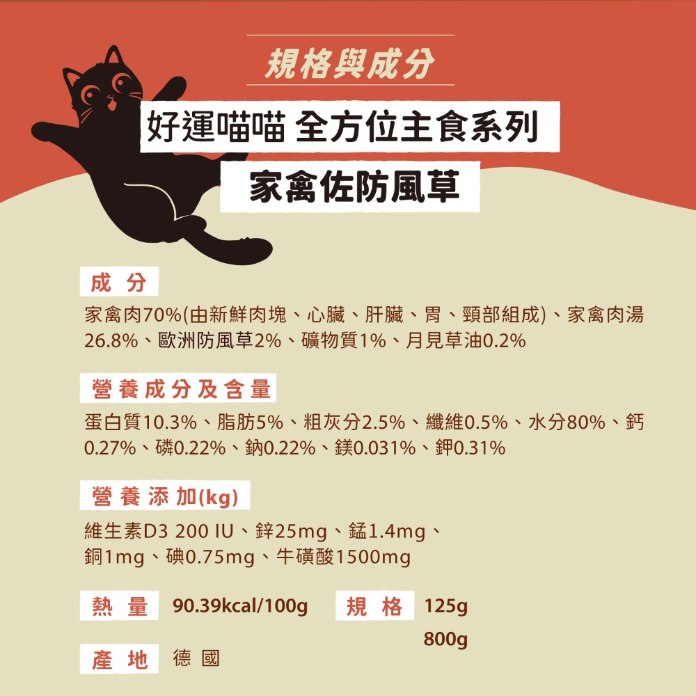 家禽防風草28.6.2