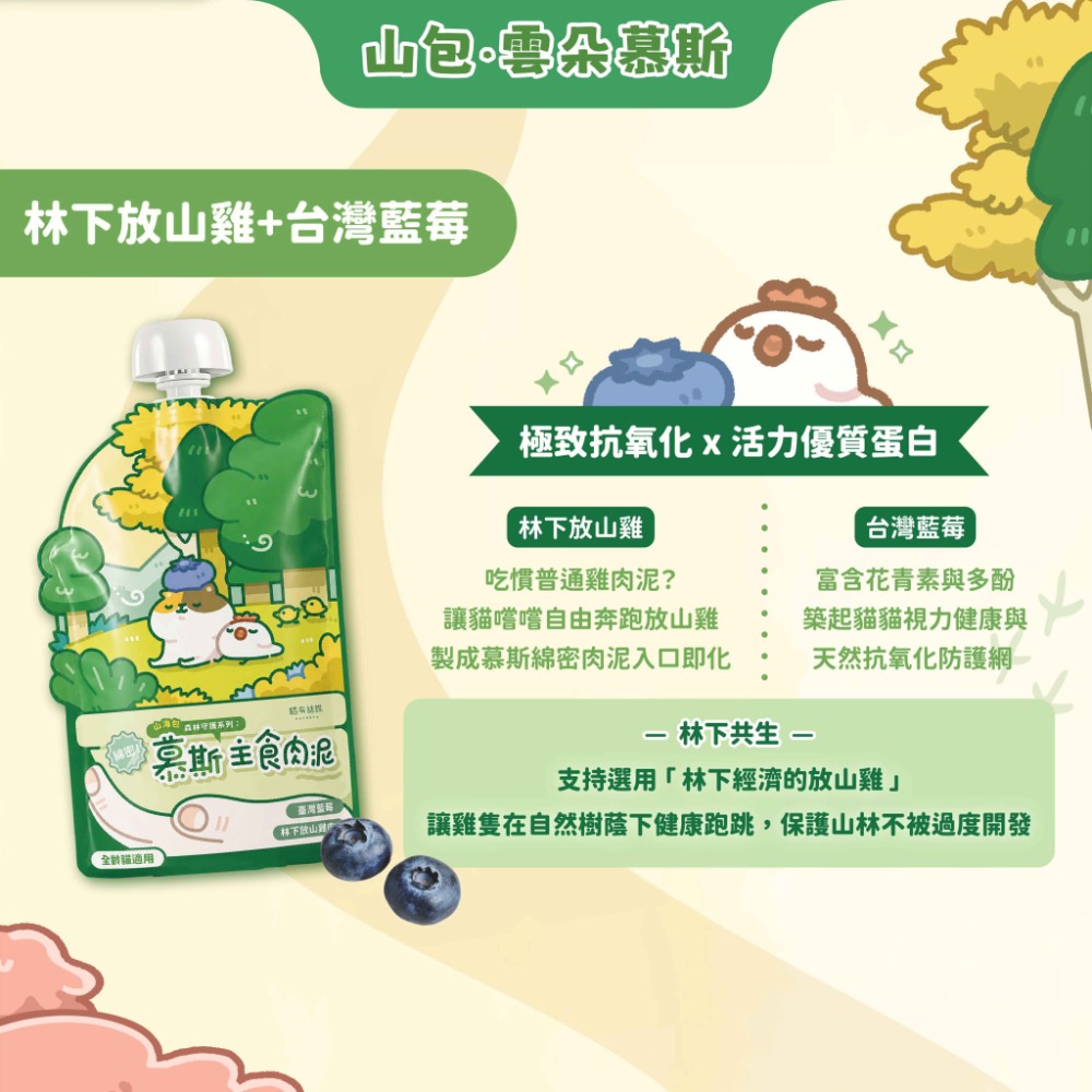 林下放山雞+台灣藍莓28.7.20