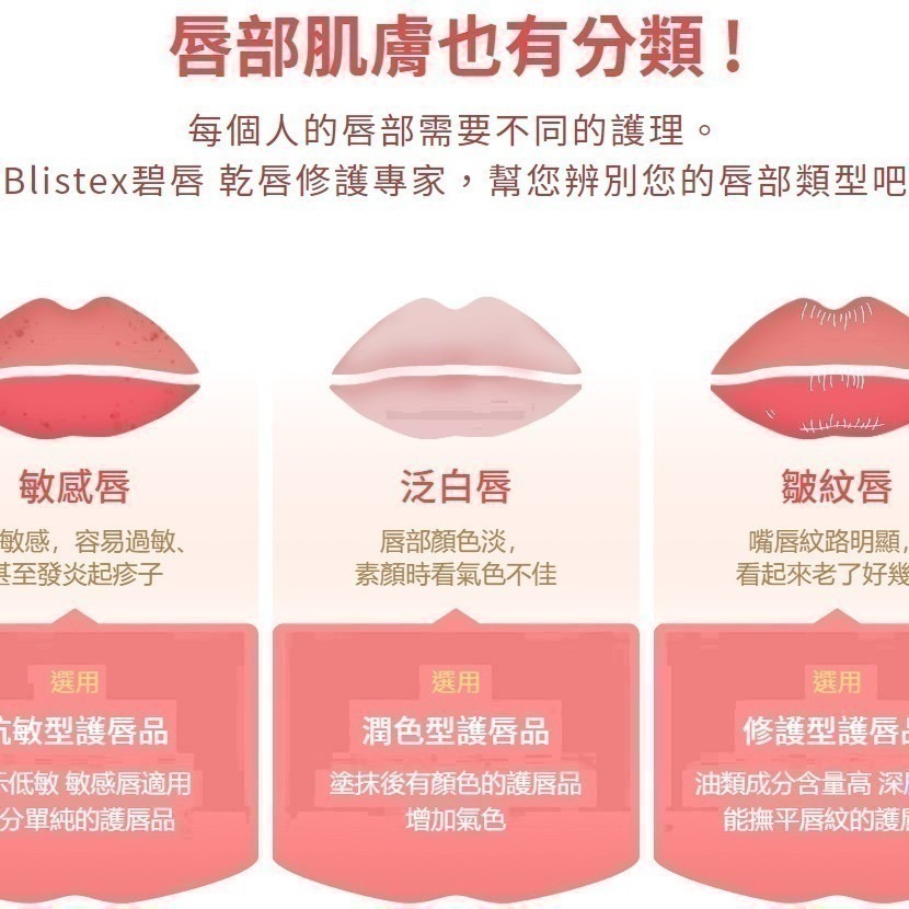 碧唇Blistex 護唇膏  小藍罐經典保濕／舒敏修護／乾裂舒緩／高保濕潤色 / 經典濃潤 / 極致水漾護唇膏-細節圖3