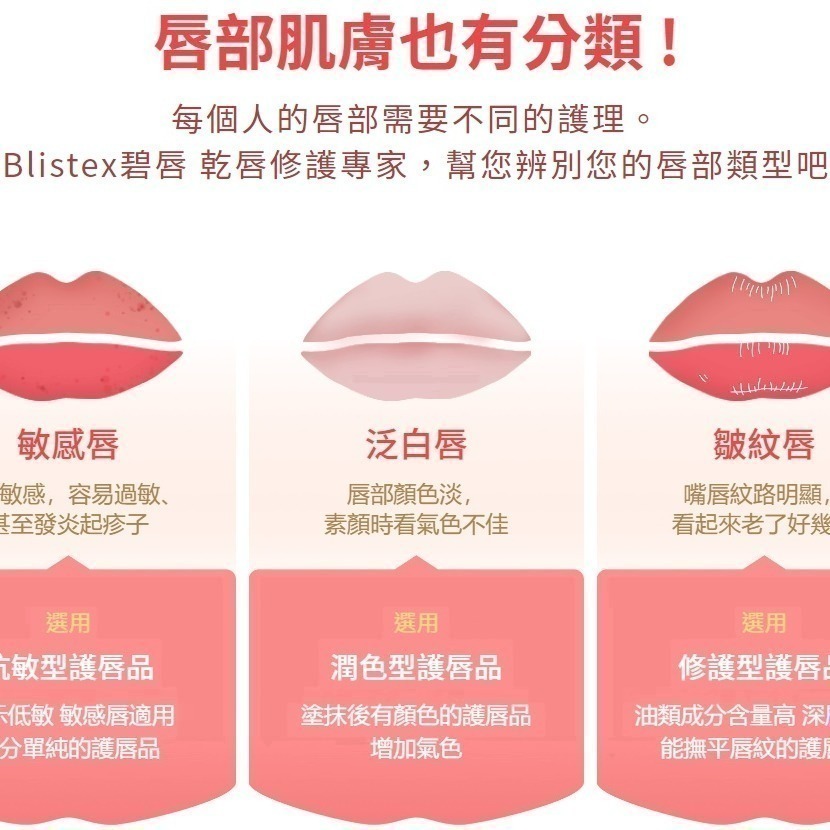 碧唇Blistex 護唇膏  小藍罐經典保濕／舒敏修護／乾裂舒緩／高保濕潤色 / 經典濃潤 / 極致水漾護唇膏-細節圖3