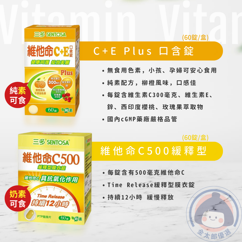 三多 綜合維他命、素寶素食維他命、維他命C+E口含錠、C500緩釋型膜衣錠、維他命D3+B.、D3 800IU+B-細節圖3