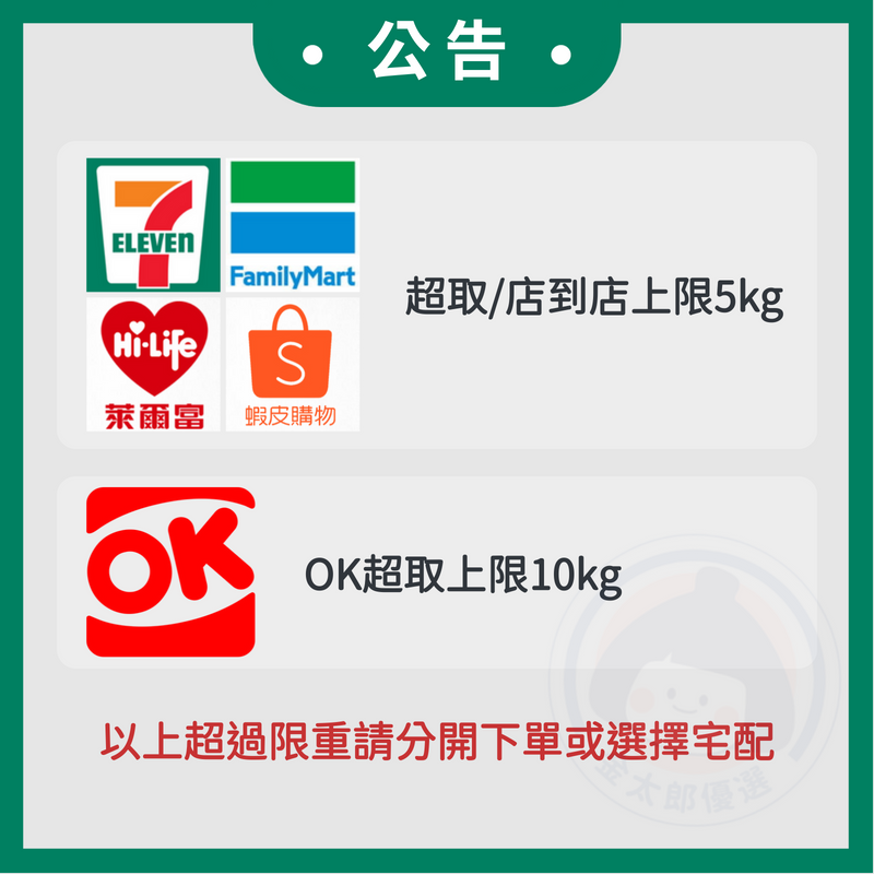 三多🔥偉力健 超取限4罐 鉻營養素 990g 香草口味 高纖 鋅 成人奶粉《金太郎優選》-細節圖5