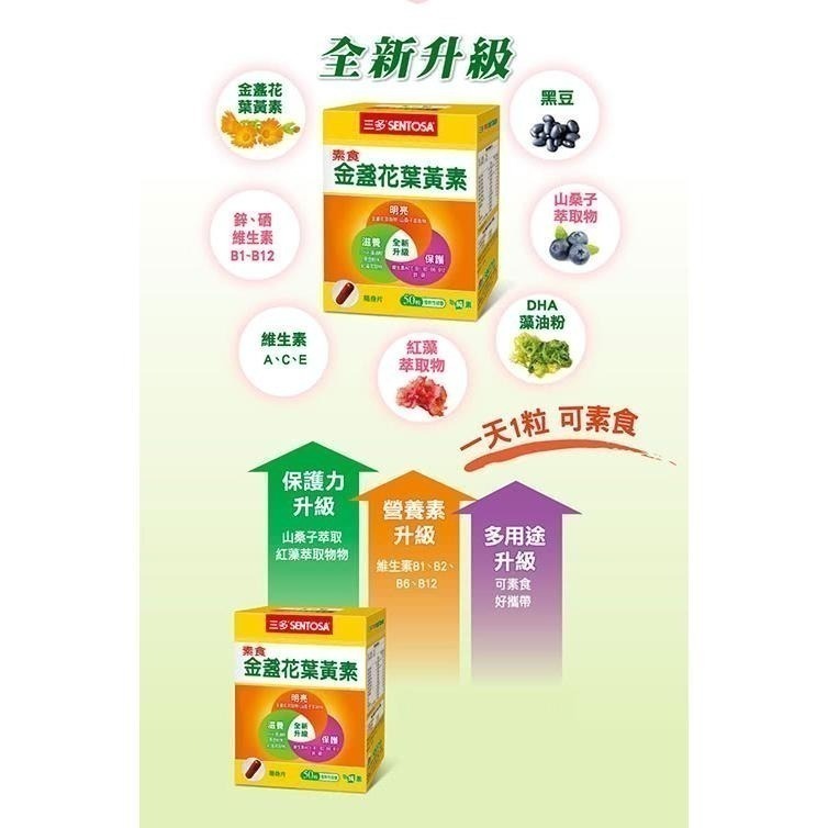 三多 素食金盞花葉黃素 隨身盒(10粒/盒)  植物性膠囊(50粒/盒) SENTOSA 《金太郎優選》-細節圖7
