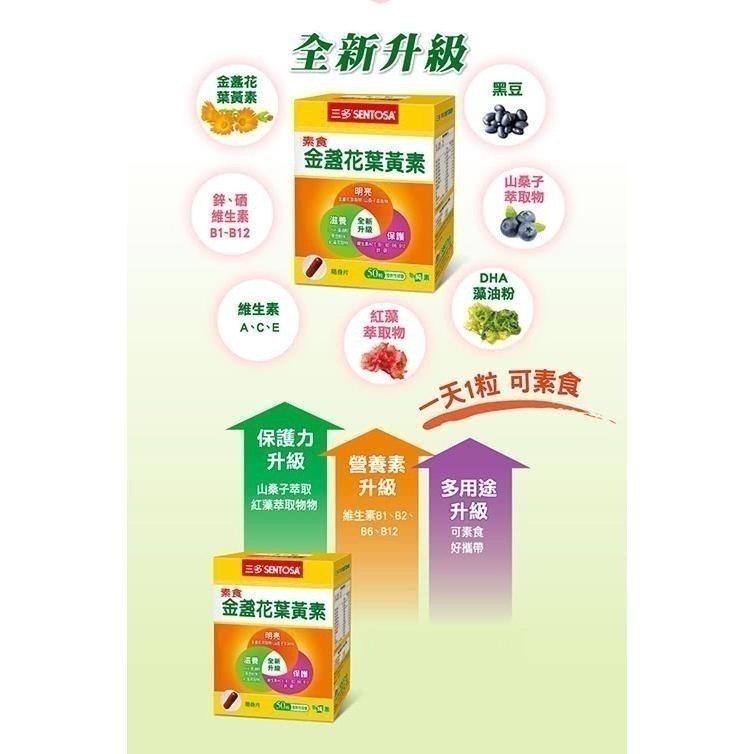 三多 素食金盞花葉黃素 隨身盒(10粒/盒)  植物性膠囊(50粒/盒) SENTOSA 《金太郎優選》-細節圖7