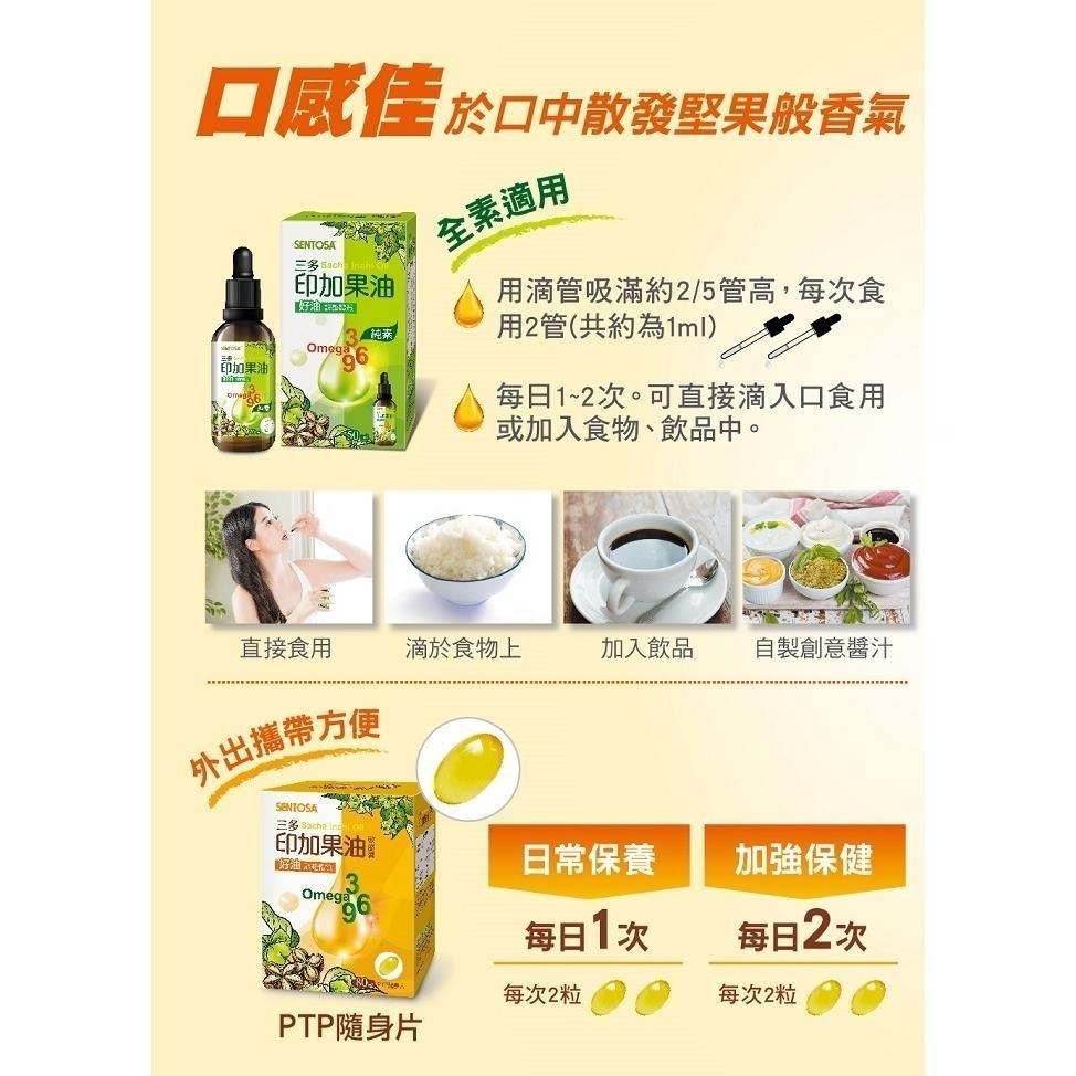 三多印加果油軟膠囊(80粒/盒) Omega-3 印加果 印加花生 《金太郎優選》-細節圖4