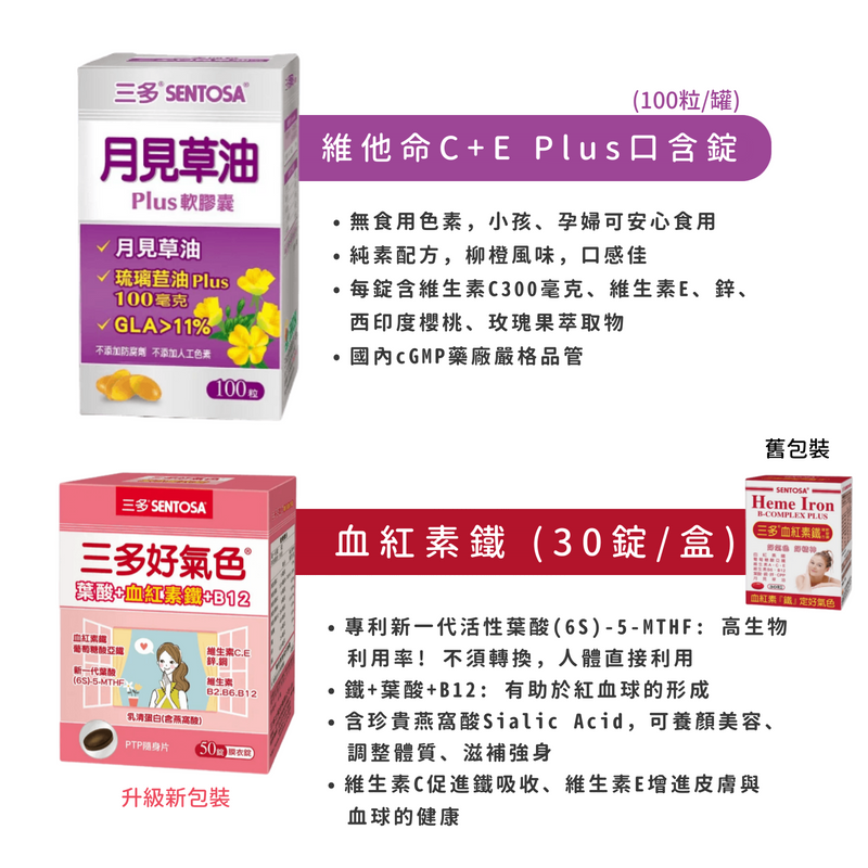 三多 蔓越莓錠90錠 健康紅麴膠囊60粒 月見草油 Plus軟膠囊100粒 維他命C+E口含錠60錠 血紅素鐵30粒-細節圖5