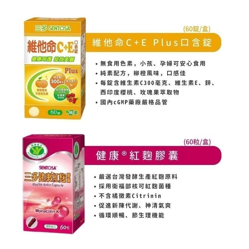 三多 蔓越莓錠90錠 健康紅麴膠囊60粒 月見草油 Plus軟膠囊100粒 維他命C+E口含錠60錠 血紅素鐵30粒-細節圖2