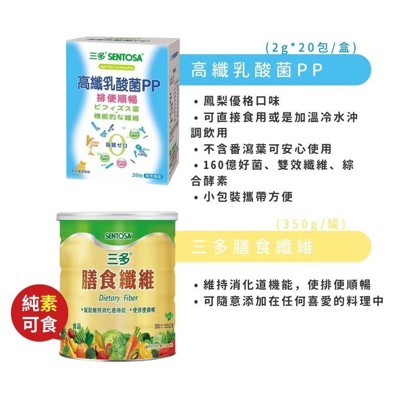 三多消化酵素Plus 膳食纖維 木寡醣Plus 高纖乳酸菌PP 腸道蠕動 消化 順暢 排便 窈窕 輕盈 體內環保 外食族-細節圖3