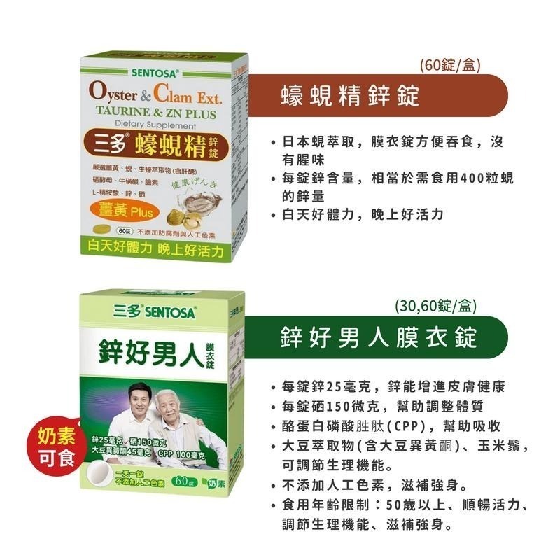 三多 鋅好男人膜衣錠 (30錠/60錠) 蠔蜆精鋅錠 (60錠)-細節圖2
