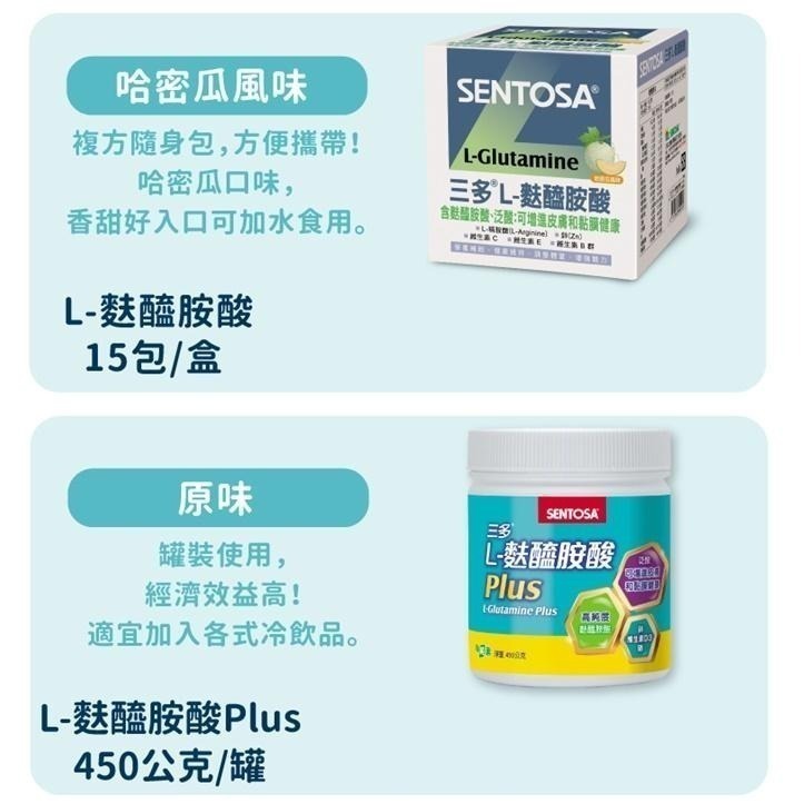 三多 L-麩醯胺酸Plus(450g罐)原味 / L-麩醯胺酸(15gx15包/盒)哈密瓜口味 素食可食 《金太郎優選》-細節圖4