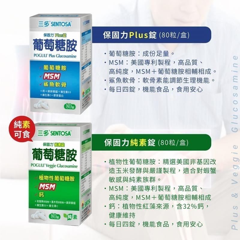 三多 保固力plus葡萄糖胺(80粒)／保固力純素錠80錠 Glucosamine 《金太郎優選》-細節圖2