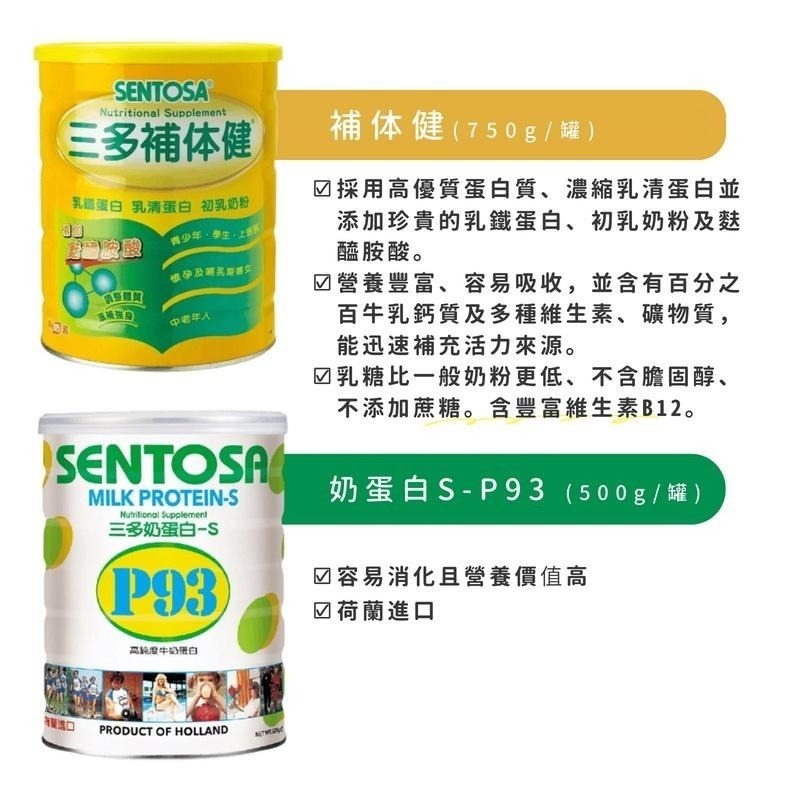 三多補体健／均衡營養素1008g／補體康均衡配方／綜合優蛋白／奶蛋白S-P93  奶素 成人奶粉 《金太郎優選》-細節圖2
