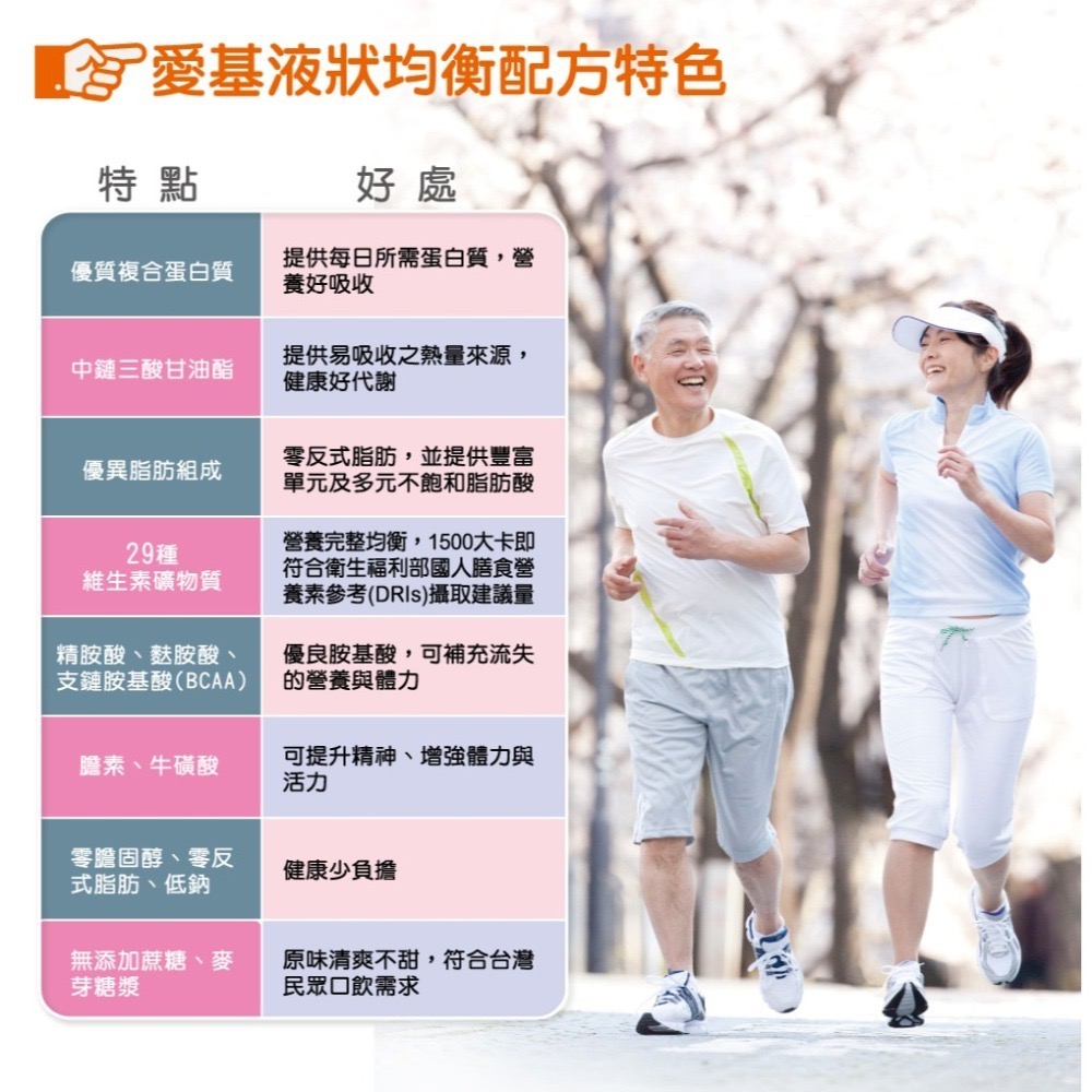 紅牛愛基均衡配方營養素  液狀原味 237ml/罐 奶水 液態營養 原味無糖 效期2024/3/18-細節圖5