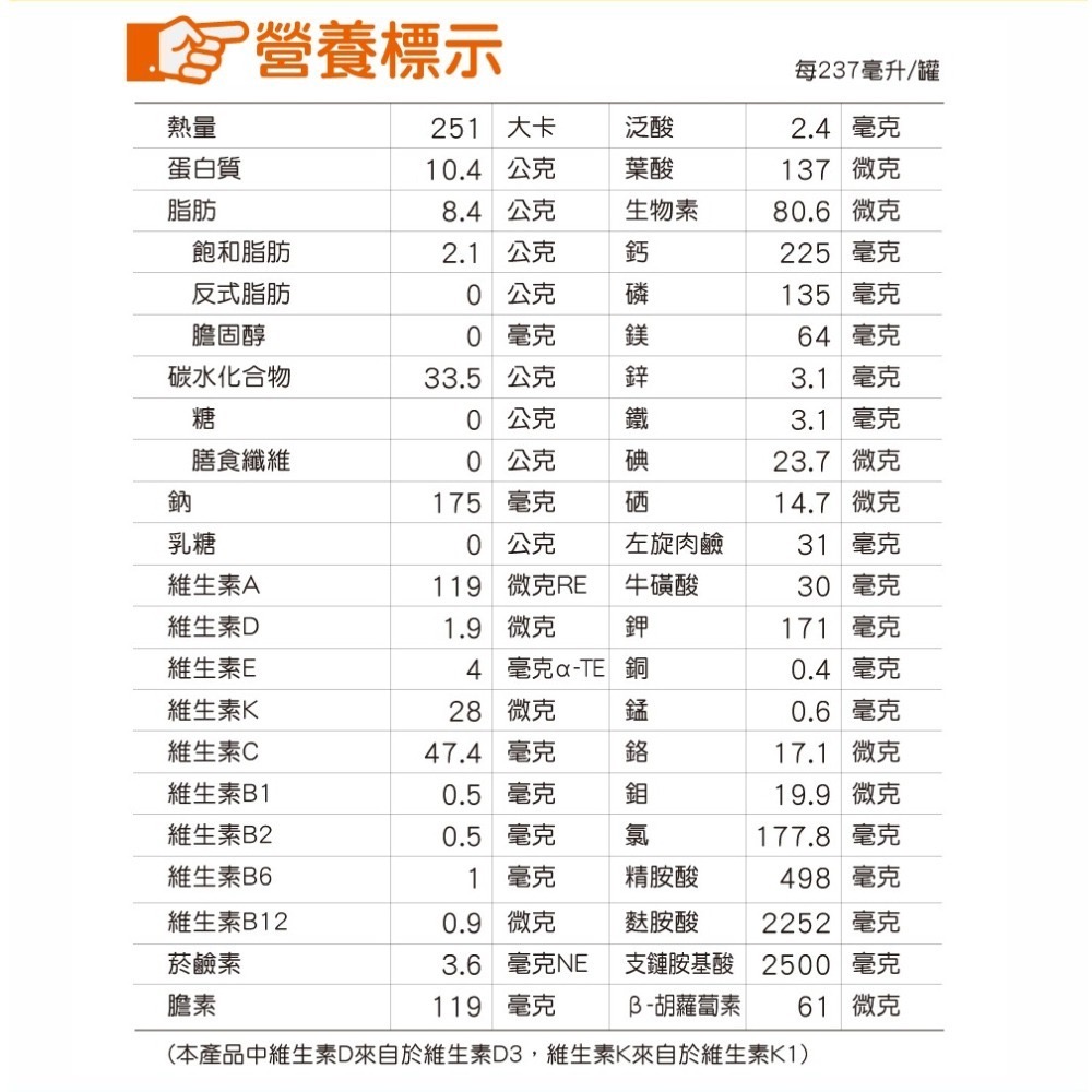 紅牛愛基均衡配方營養素  液狀原味 237ml/罐 奶水 液態營養 原味無糖 效期2024/3/18-細節圖7