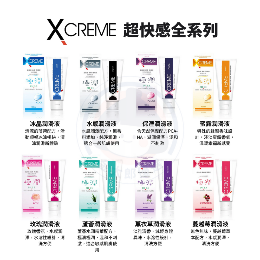X-CREME 超快感潤滑液 水溶性潤滑液 (100ml) 保溼、水感、冰晶、蜜露、蘆薈、薰衣草、蔓越莓、玫瑰 潤滑劑-細節圖3