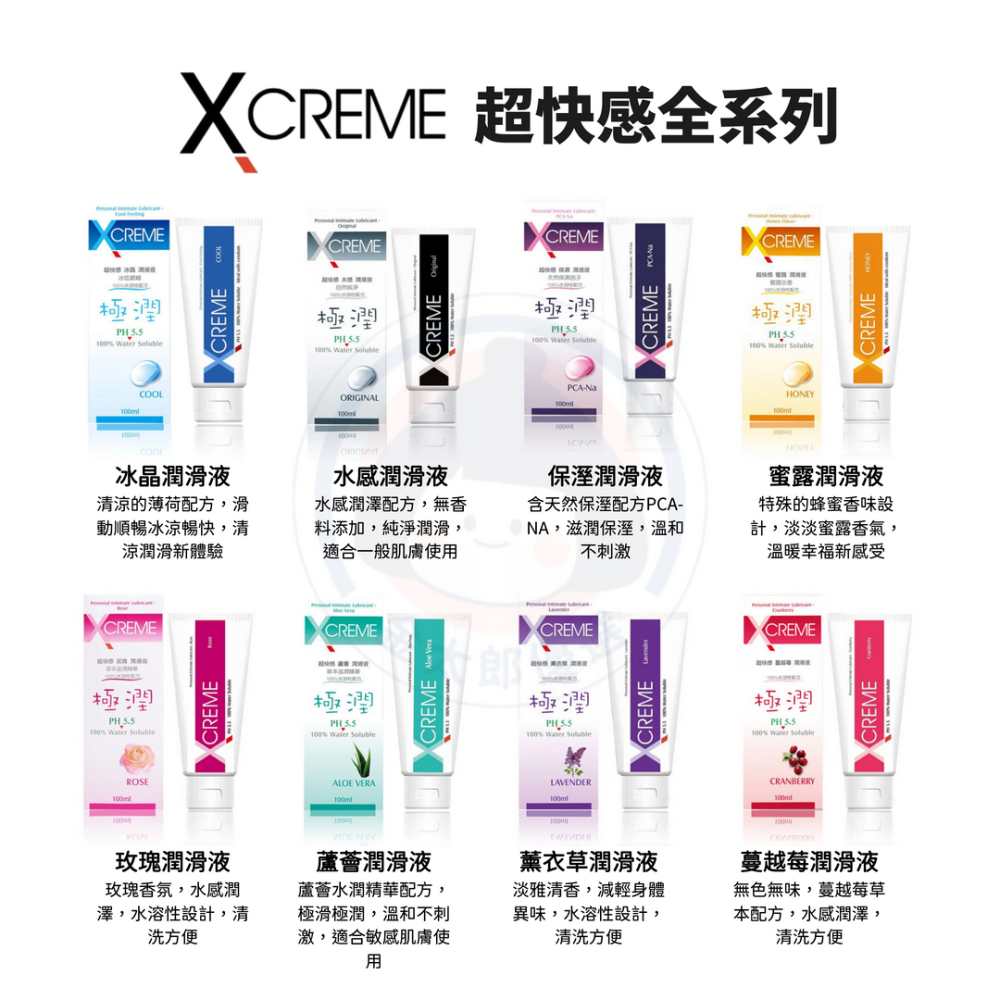 X-CREME水溶性潤滑液 (100ml) 保溼、水感、冰晶、蜜露、蘆薈、薰衣草、蔓越莓、玫瑰 潤滑劑-細節圖3