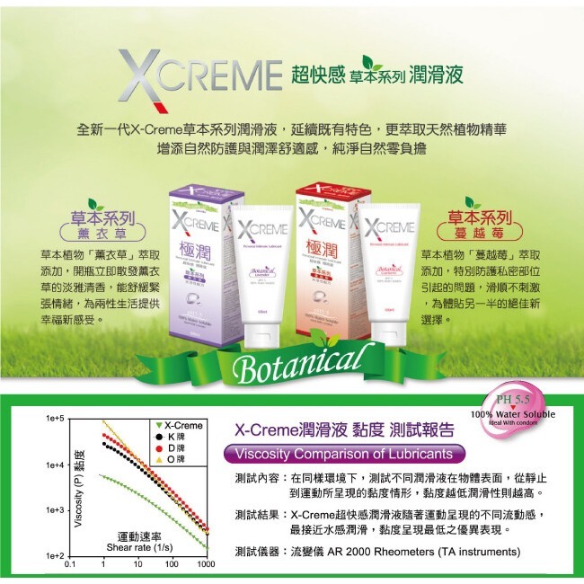 X-CREME水溶性潤滑液 (100ml) 保溼、水感、冰晶、蜜露、蘆薈、薰衣草、蔓越莓、玫瑰 潤滑劑-細節圖5