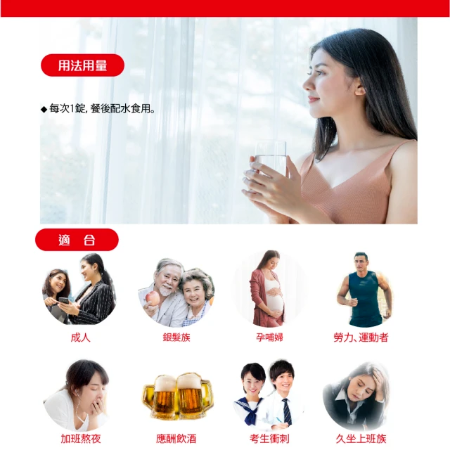 新品促銷❤️三多 B群 EX糖衣錠 (30錠/罐) TTFD 維生素E γ-穀維素 茄紅素 常效 舒緩 營養素-細節圖5