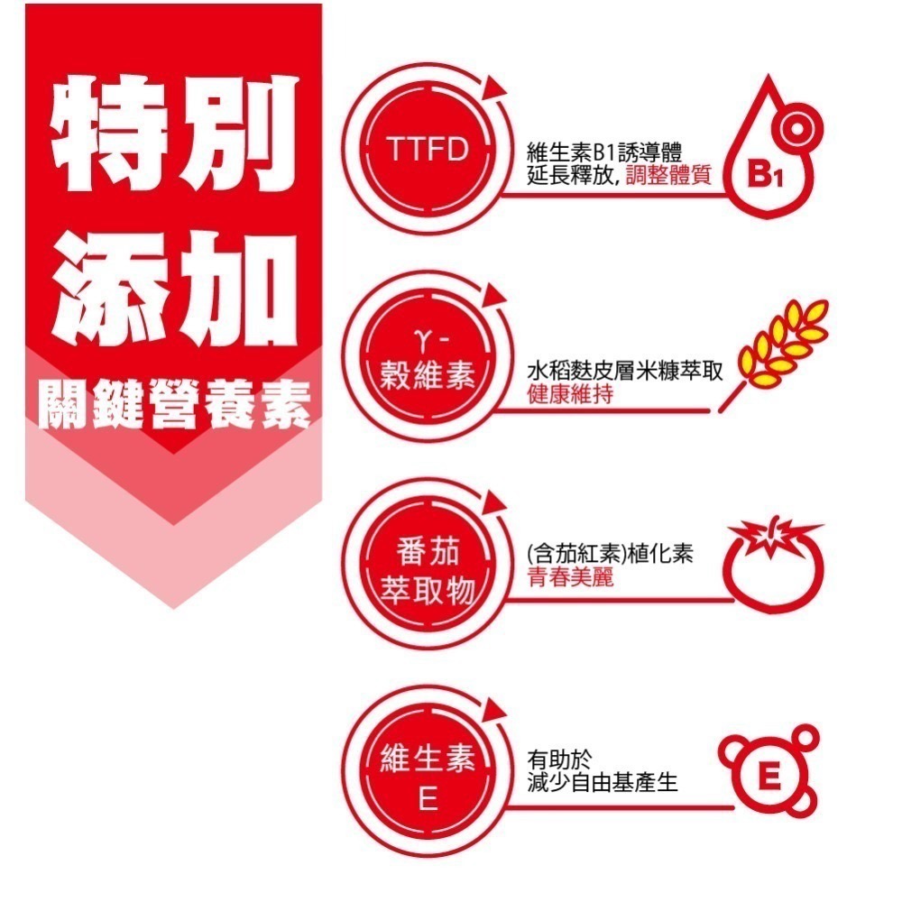 新品促銷❤️三多 B群 EX糖衣錠 (30錠/罐) TTFD 維生素E γ-穀維素 茄紅素 常效 舒緩 營養素-細節圖8