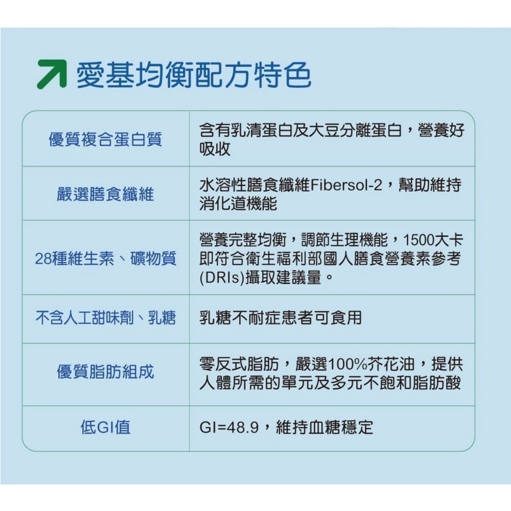 紅牛 愛基均衡配方營養素 3kg 管灌 口飲適用 ⚠️超取限一包 衛福部核可特殊營養食品-細節圖6
