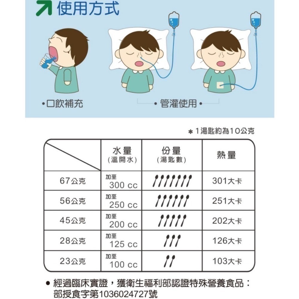 紅牛 愛基均衡配方營養素 3kg 管灌 口飲適用 ⚠️超取限一包 衛福部核可特殊營養食品-細節圖8