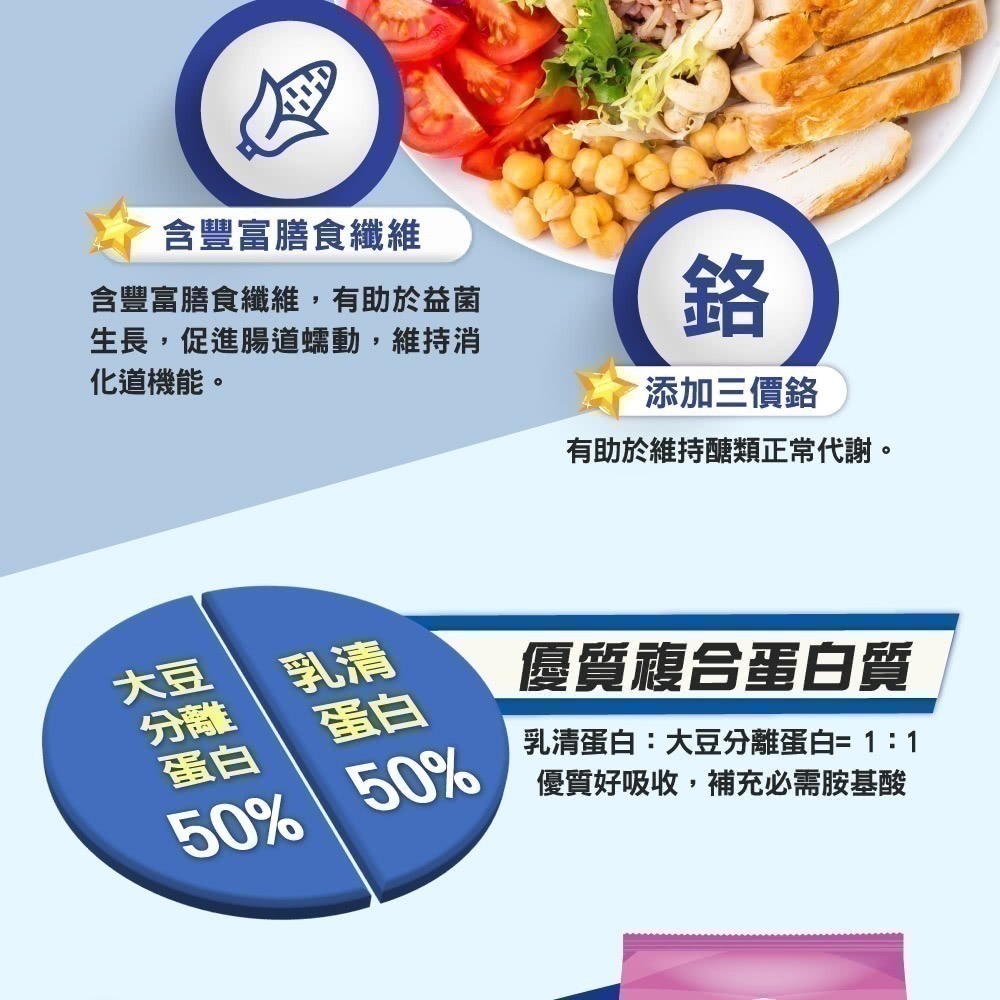 紅牛愛基 均衡及糖尿病配方營養素(3kg/包) 隨手包 (62g/包) 管罐 沖泡奶粉 奶素可-細節圖3