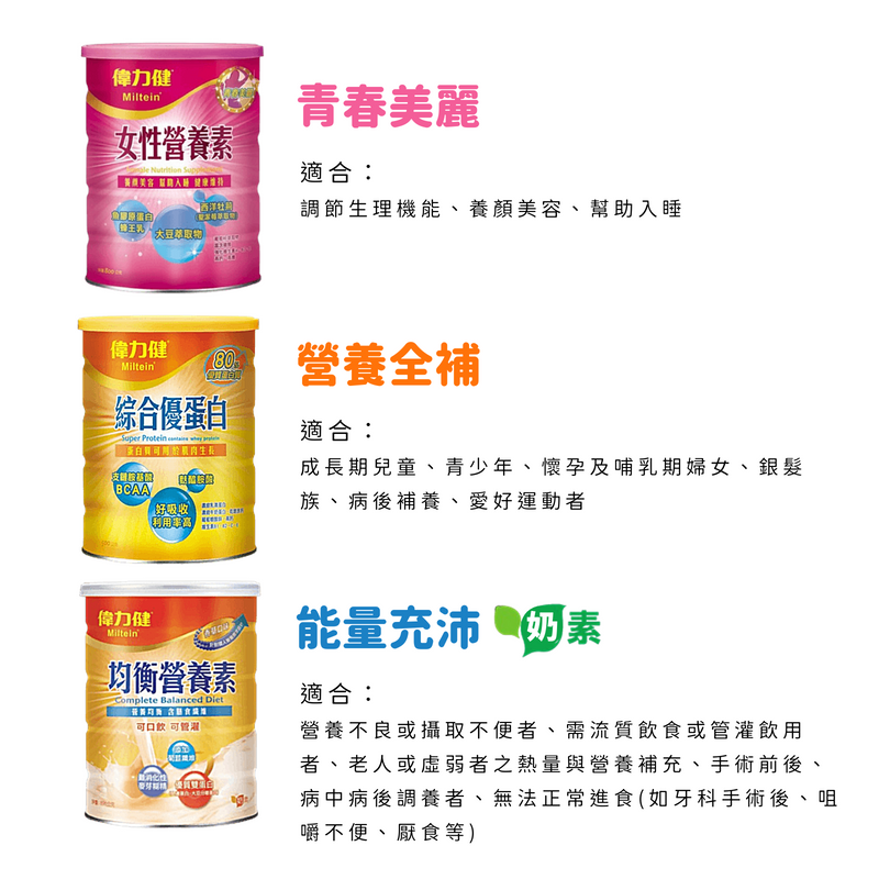 三多 偉力健 Miltein 營養素 超取/店到店最多4罐 均衡 關鍵 女性 鉻 LPN 綜合優蛋白 奶粉 營養補充-細節圖3