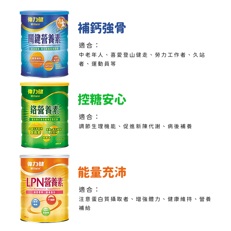 三多 偉力健 Miltein 營養素 超取/店到店最多4罐 均衡 關鍵 女性 鉻 LPN 綜合優蛋白 奶粉 營養補充-細節圖2