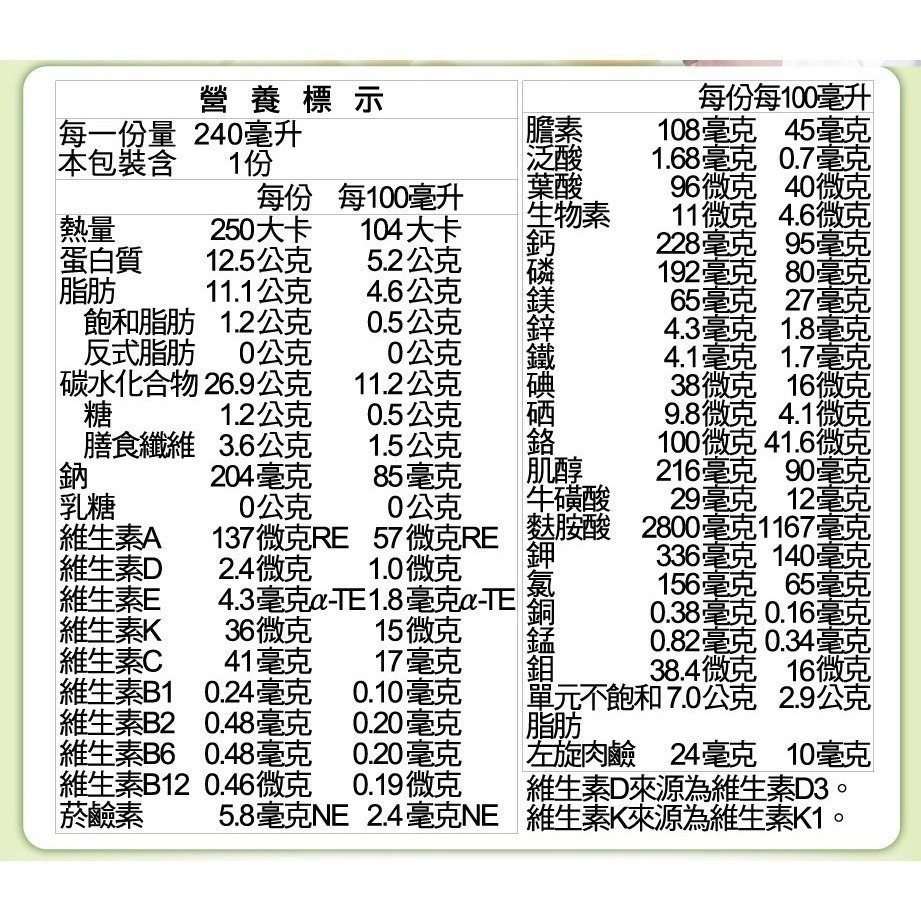 1箱免運🔥三多 補体康D糖尿病營養配方(240ml罐＼24入) 低GI 糖尿病患者 奶素 管灌可 無乳糖-細節圖6