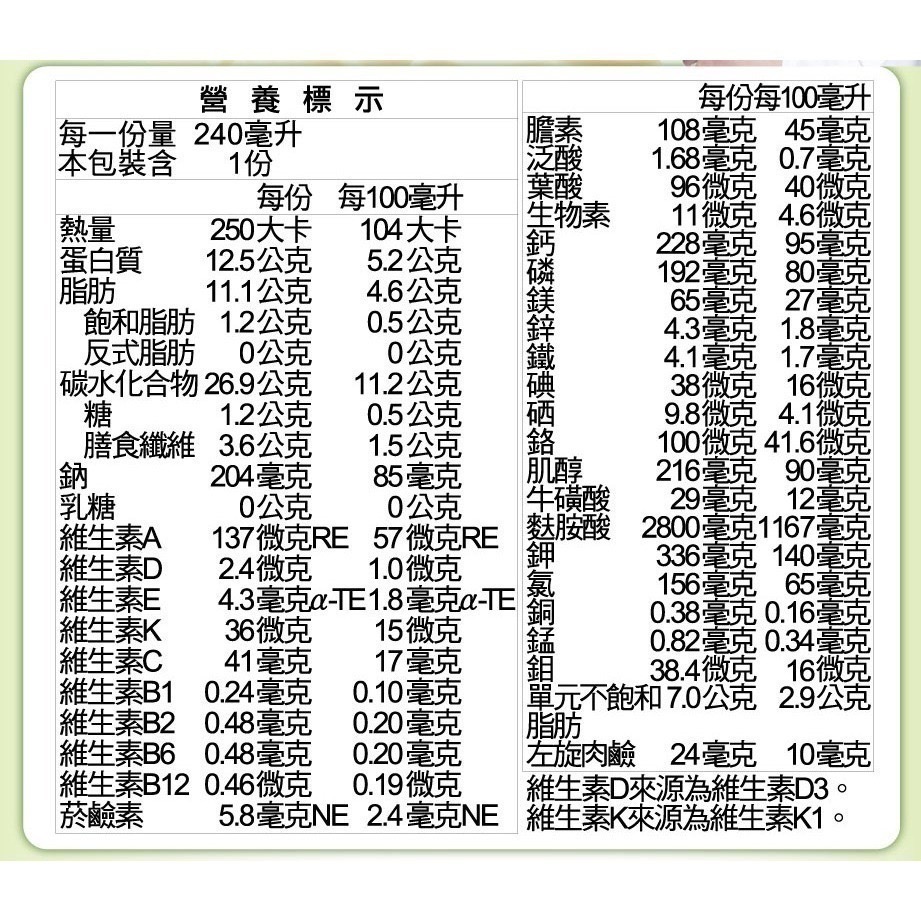 1箱免運🔥三多 補体康D糖尿病營養配方(240ml罐＼24入) 低GI 糖尿病患者 奶素 管灌可 無乳糖-細節圖6