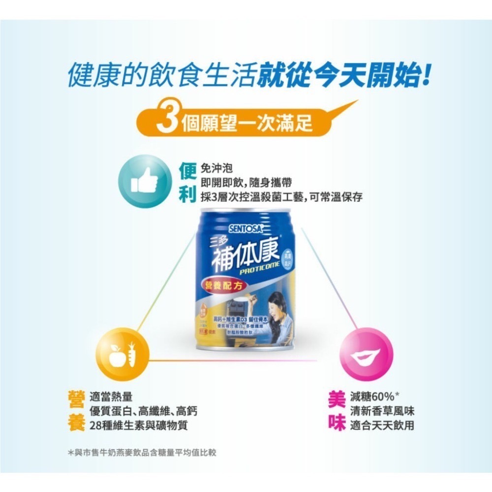 1箱免運🔥三多 補体康 高纖高鈣營養配方(240mlx24罐/箱) 液態 麩醯胺酸胜肽 即飲 奶水-細節圖5