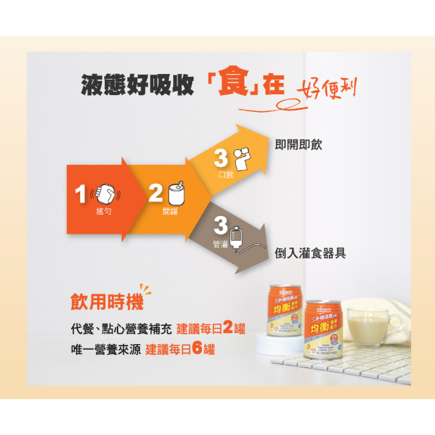 1箱免運🔥三多補体康 HN均衡營養配方(240mlx24罐/箱) 奶素 無乳糖 乳清蛋白-細節圖6