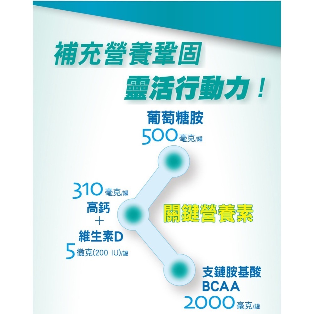 1箱免運🔥三多 補体康 關鍵營養配方(240mlx24罐/箱) 無乳糖 奶素 乳清蛋白 葡萄糖胺 高鈣 胺基酸-細節圖7