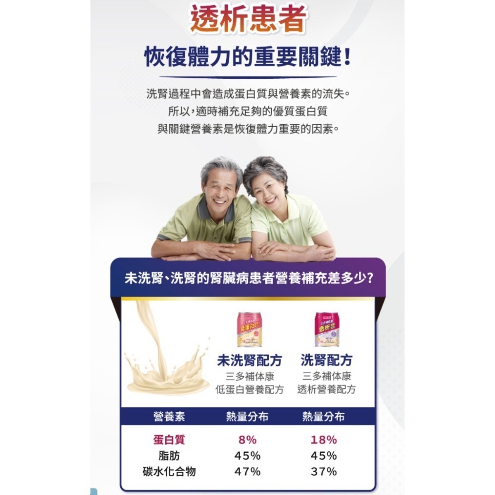 1箱免運🔥三多 補体康 透析營養配方（240mlx24罐＼箱）洗腎適用 奶素 香草口味-細節圖7