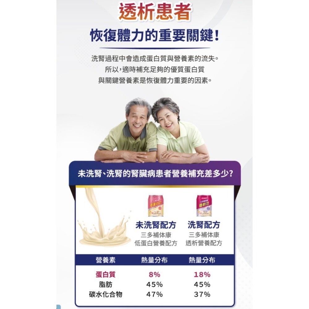 1箱免運🔥三多 補体康 透析營養配方（240mlx24罐＼箱）洗腎適用 奶素 香草口味-細節圖7