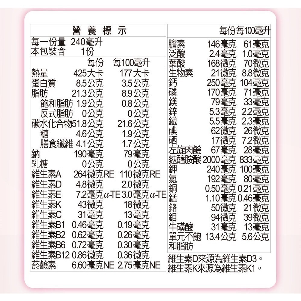 1箱免運🔥三多 補體康 低蛋白營養配方(240mlx24罐/箱)  未洗腎適用 奶素 低GI 管灌-細節圖8