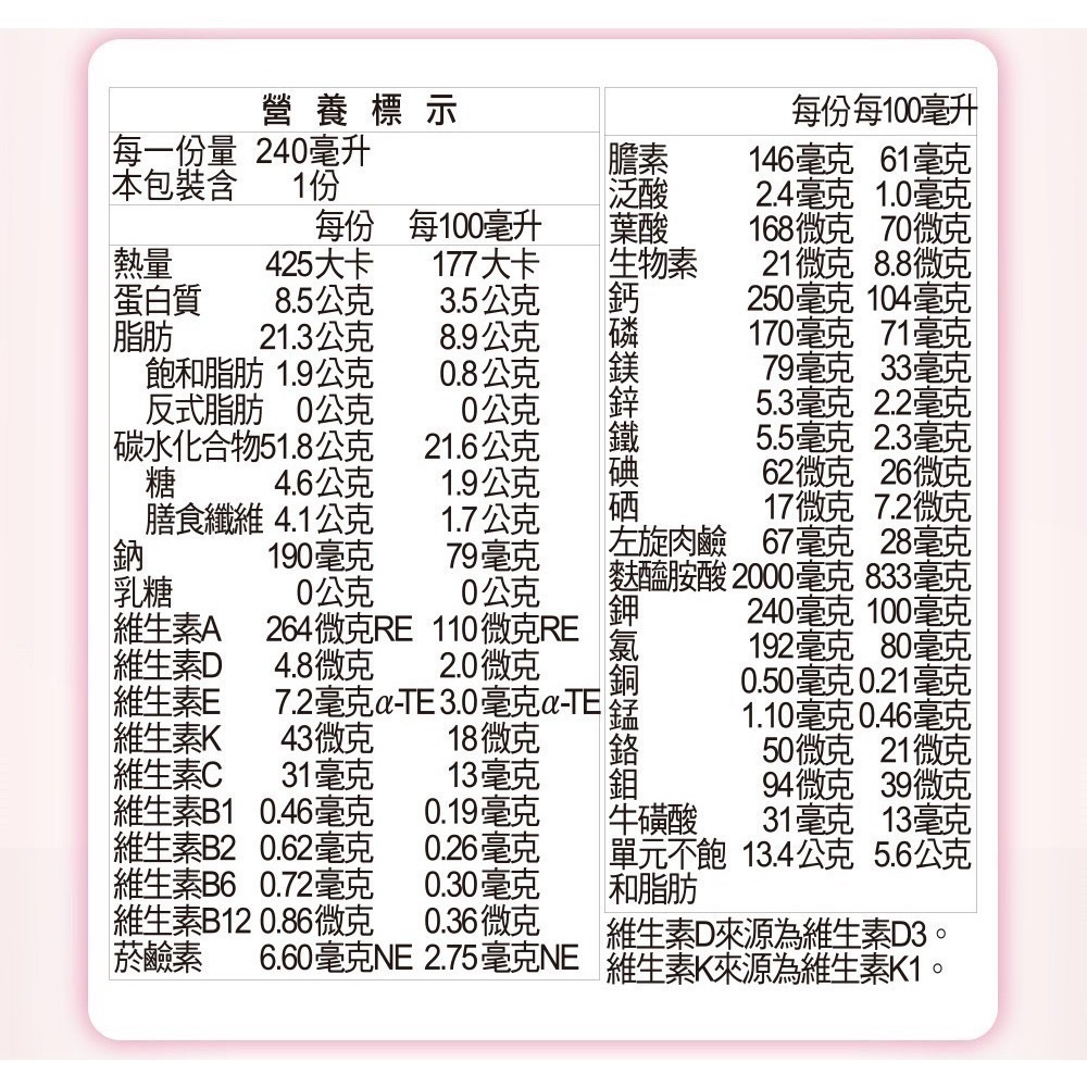 1箱免運🔥三多 補體康 低蛋白營養配方(240mlx24罐/箱)  未洗腎適用 奶素 低GI 管灌-細節圖8