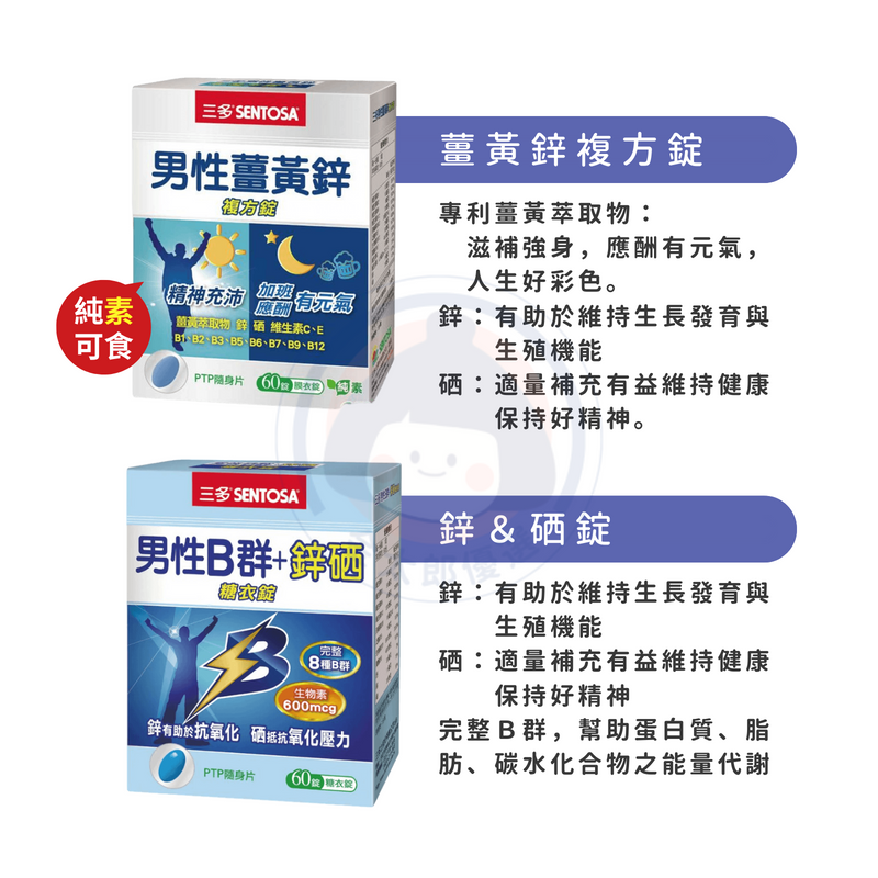 三多 男性B群+鋅硒錠(60錠/盒) 男性薑黃鋅複方錠(60錠)  SENTOSA 男性保健食品-細節圖2