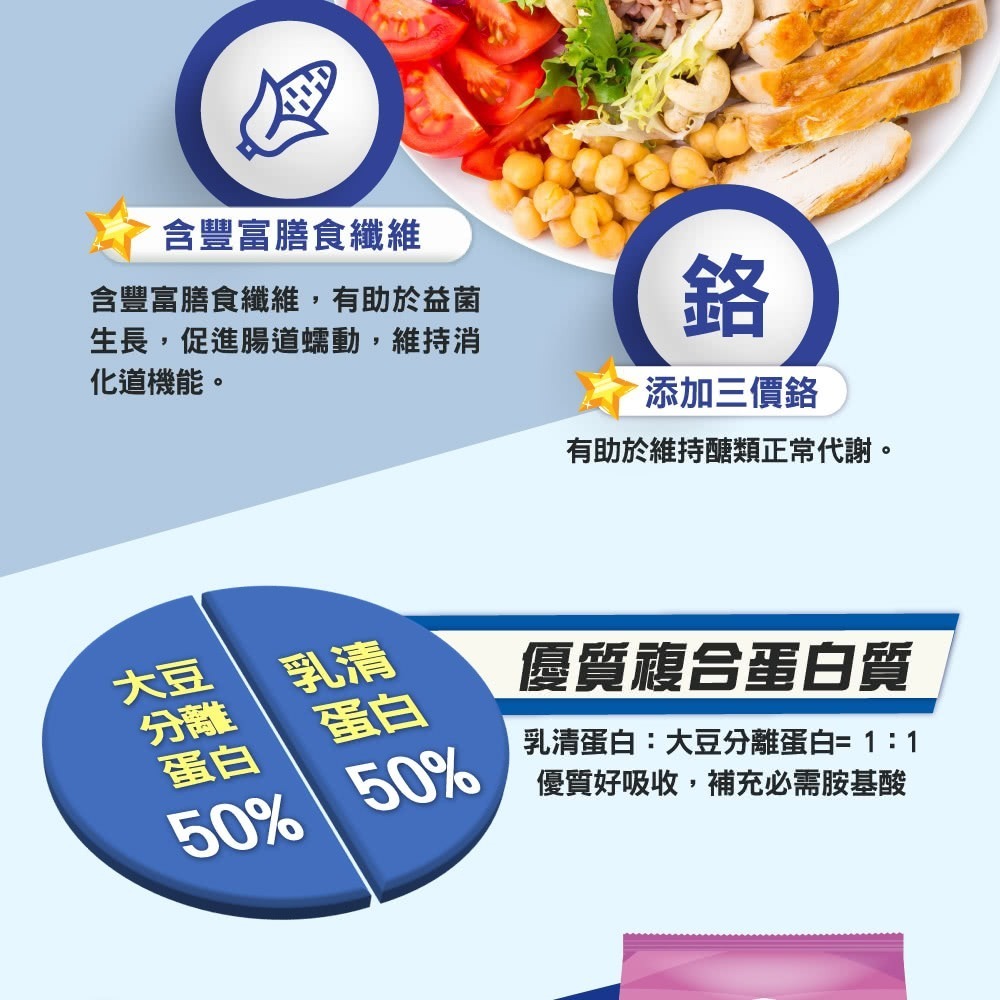 1單限6罐🔥紅牛愛基 均衡及糖尿病配方營養素 (1000g/罐)-細節圖3