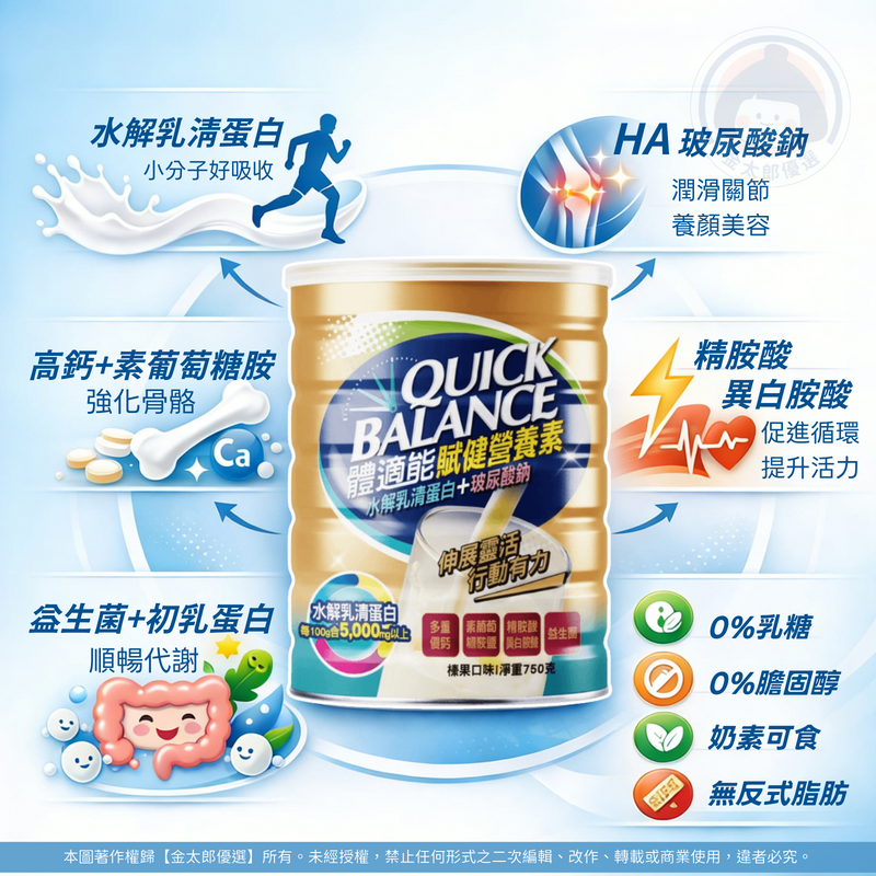 QB體適能 賦健營養素750G 奶素 水解乳清蛋白 高鈣 益生菌 玻尿酸 保健奶粉 營養補充-細節圖3