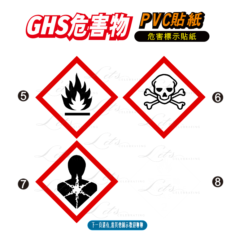 85. GHS 危險物標示貼紙  危害標示 健康危害 易燃物 毒性物質 易燃氣體 毒性 易燃液體   PVC防水防曬貼-細節圖3