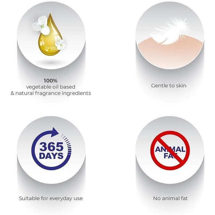 【現貨】Savannah 沐浴乳 500ml 花卉麝香 肉豆蔻花香 佛手柑紅莓 皇家廣藿香香橙 大巨蛋-YES美妝-細節圖2