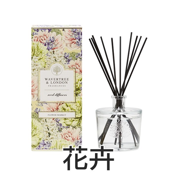 澳洲 Wavertree & London Australia 精油精油擴香 250ml 擴香瓶 室內香氛 居家香氛-規格圖4