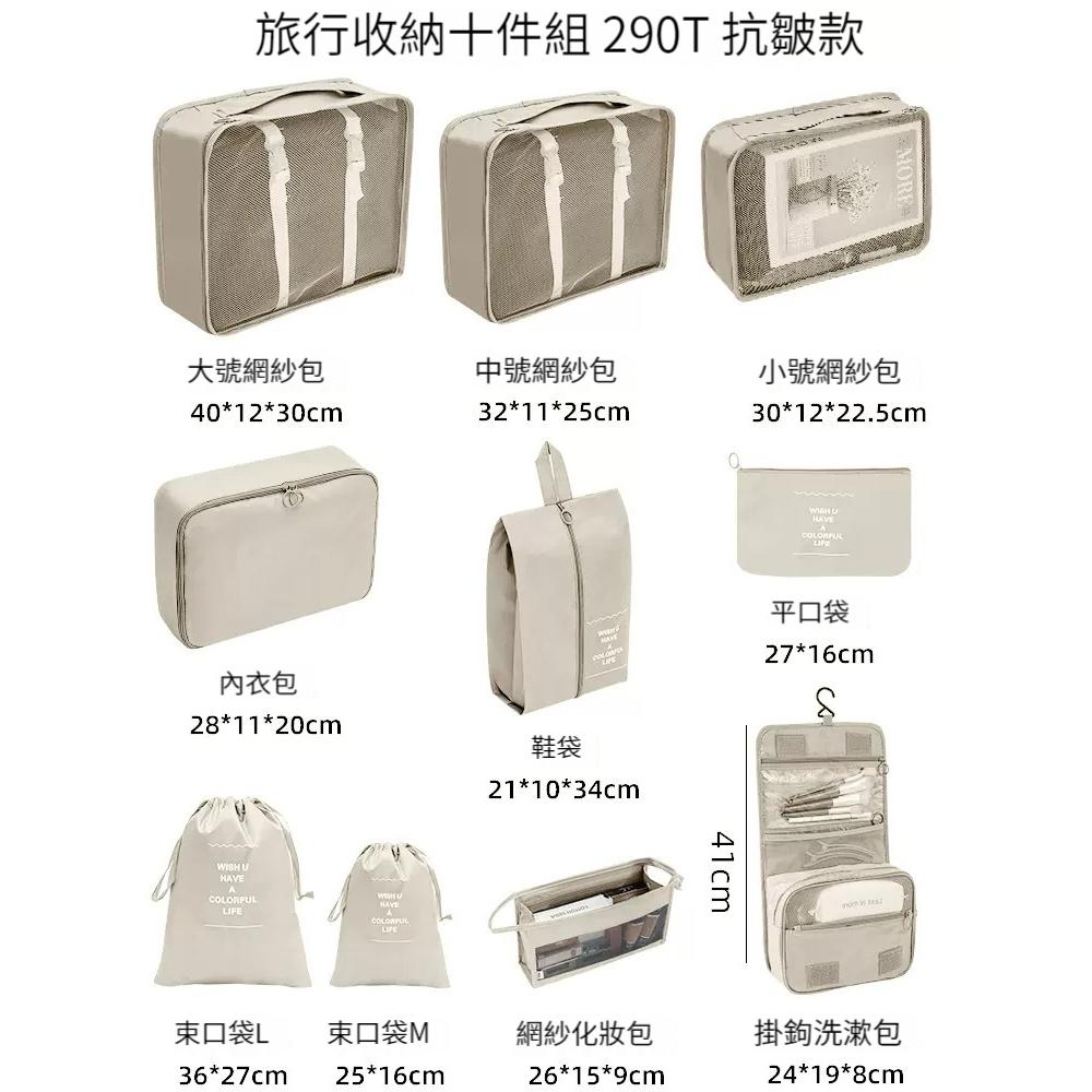 旅行收納袋十件組💦防水💥旅行衣物收納袋 行李收納袋 旅行收納鞋袋 旅行分裝袋 旅行收納包 旅行衣物收納 旅行收納組-細節圖3