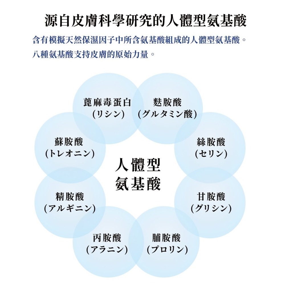 【ALOINS】KOKYUHADA呼吸肌洗面乳-120g 【桃園嚴選】-細節圖4