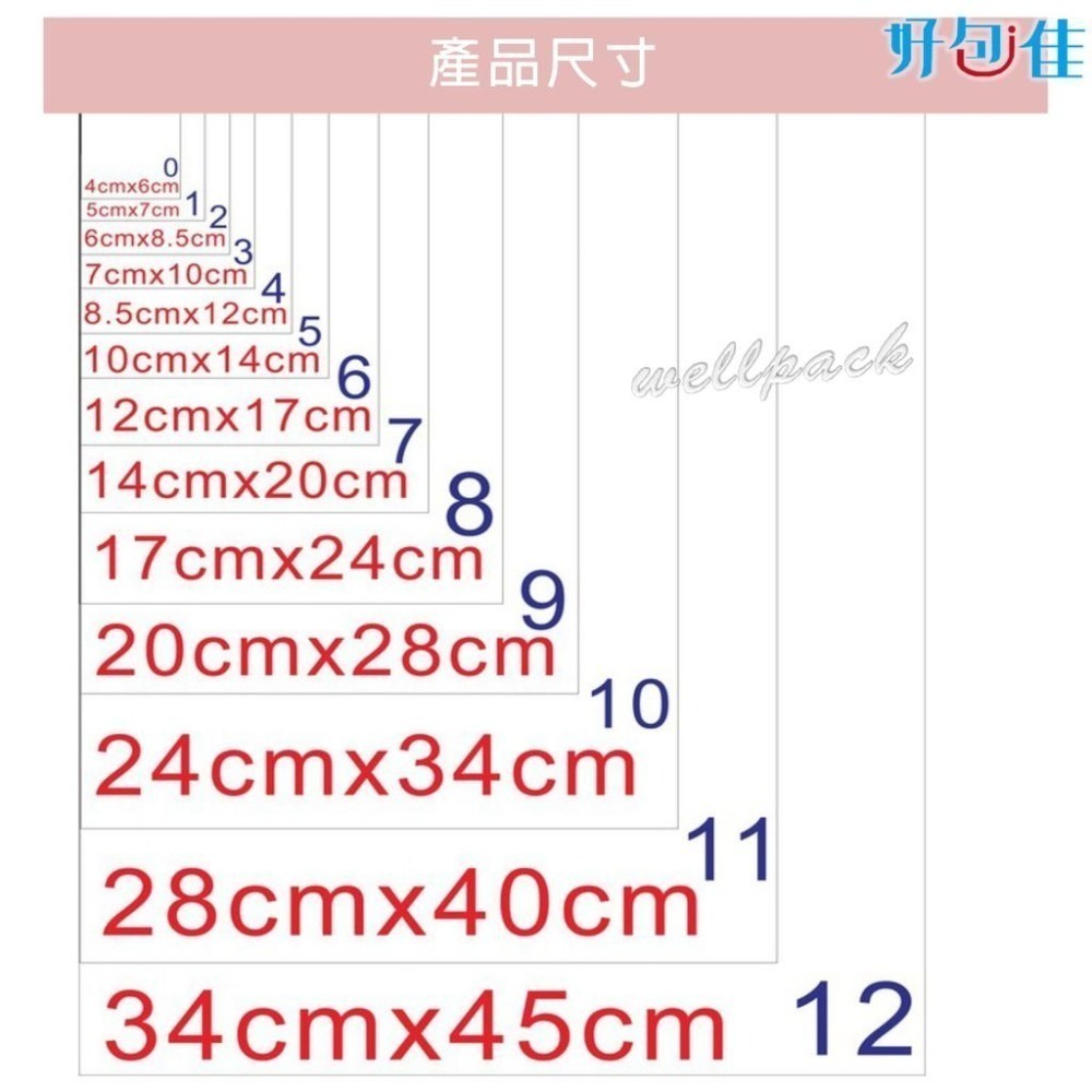 【好包佳】限時價！00~5號 夾鏈袋 每包100入 PE夾鏈袋 包裝夾鏈袋 食物夾鏈袋 分裝袋 封口袋 收納袋 保鮮袋-細節圖3