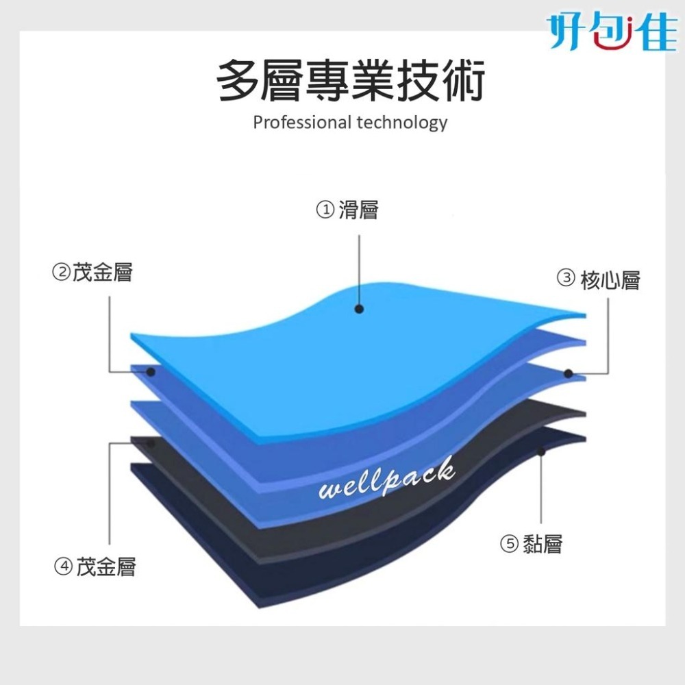 【好包佳】台灣製造 PE膠膜 短膜 保潔膜 嫁接膜 打包膜 皂膜 嫁接帶 保鮮膜 伸縮膜 肥皂膠膜 纏繞膜-細節圖3