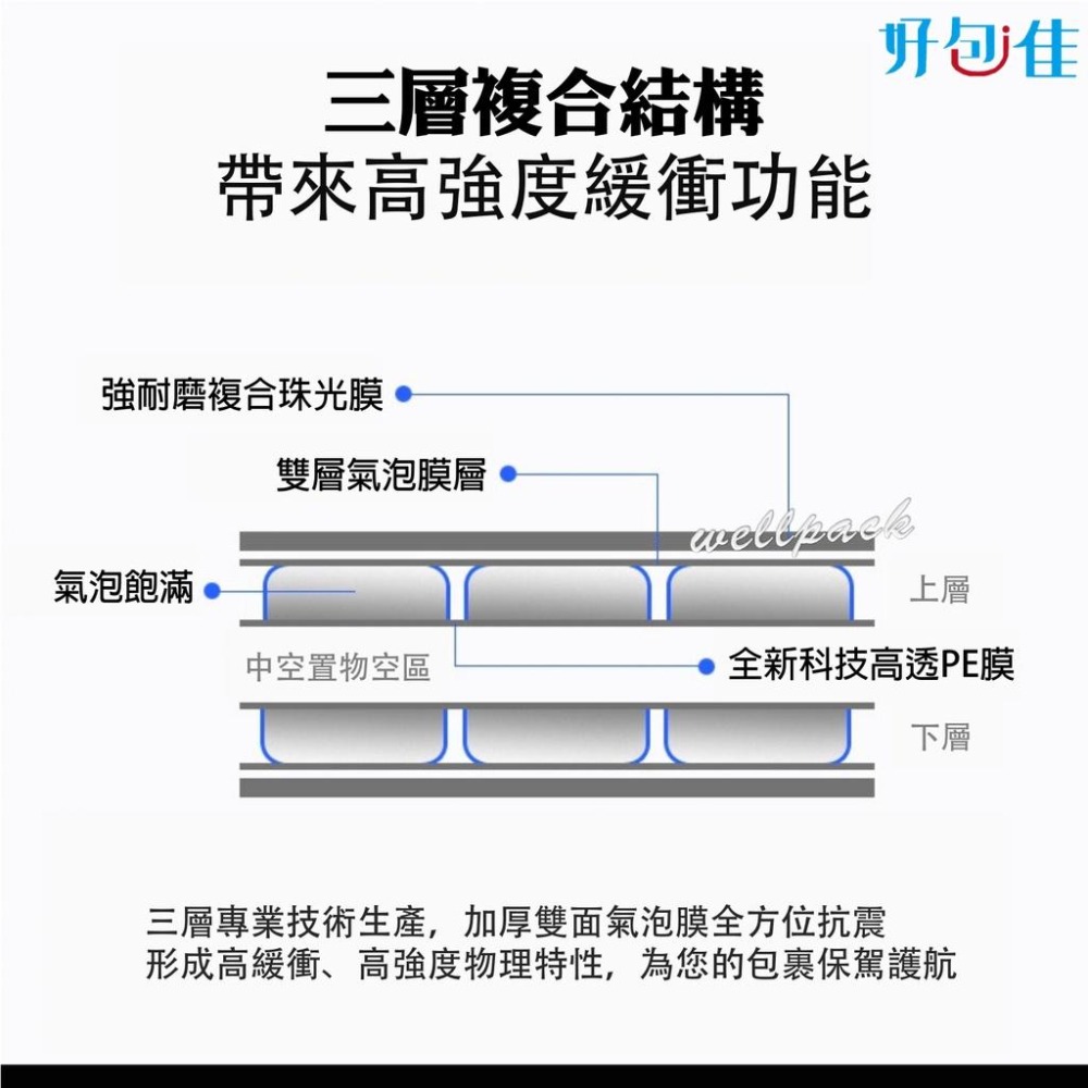 【好包佳】氣泡信封袋 氣泡袋 珠光膜氣泡袋 信封氣泡袋 氣泡自黏袋 信封泡泡袋 防震包裝袋 郵寄泡泡袋 快遞包裝袋-細節圖3